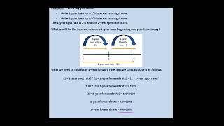 Spot Rate vs Forward Rate | Interest Rates