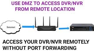 Cara Port Forward Menggunakan DMZ | Bagaimana cara menggunakan DMZ di Router WiFi?