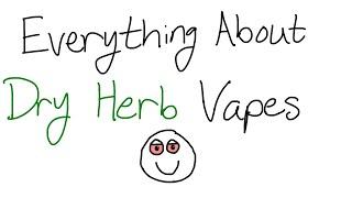 Everything About Dry Herb Vaporizers