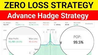 Nifty & Banknifty Weekly Expiry strategy| Zero Adjustment | Zero Loss Strategy | iR option Strategy