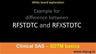 SDTM: RFSTDTC vs RFXSTDTC - Example where these two could differ