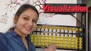 Visualization - An important part of Abacus learning