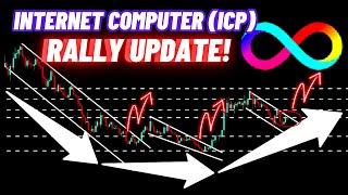 Internet Computer (ICP) Crypto Coin Rally Update!