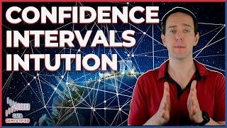 Confidence Intervals Explained