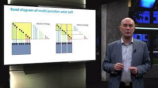 Multijunction solar cells