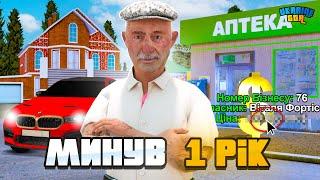 МІЙ АКАУНТ ПІСЛЯ 1 РОКУ ГРИ на UKRAINE GTA