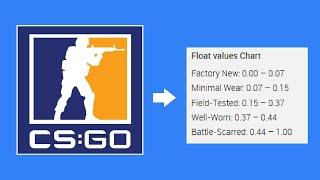 How to See The Float Value of Your Skin in CS:GO! and What it Means!