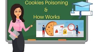 Cookie Poisoning and how Cookie Poisoning Works