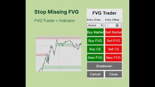 FVG Trader  + Indicator For Ninjatrader8 - ICT Concepts Strategy Automate your FVG entry