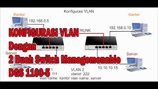 Konfig VLAN menggunakan 2 buah Switch managemenable dgs 1100 5