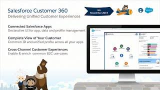 How to Integrate Commerce, Marketing and Service Using Salesforce Customer 360