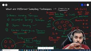 Different Type Of Sampling Techniques With Examples| Statistics Interview Question