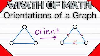 Orientations of Graphs | Directed Graphs, Digraph Theory