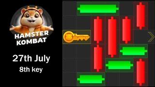 Hamster Kombat,  27th July, Mini-Game