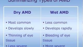 Understanding Age-Related Macular Degeneration (ARMD)