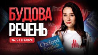 База побудови речень в англійській мові. НМТ З АНГЛІЙСЬКОЇ МОВИ #turbozno #нмт2025 #англійськамова