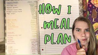 How I meal Plan | Meal Planning Made Easy ️