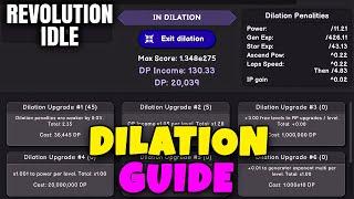 DILATION GUIDE // REVOLUTION IDLE