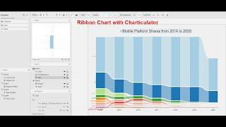 Create Ribbon Chart Using Charticulator inside Power BI