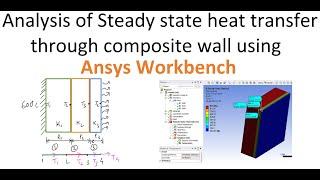 6. Steady state heat transfer through composite wall using ANSYS Workbench