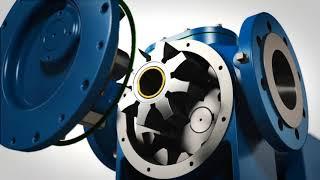 DESMI ROTAN HD - Internal Gear Pump