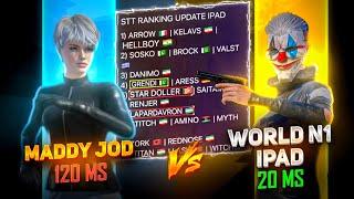 Can i win against  World N1 IPad Player ?With 120 FPS | MADDY JOD VS World N1 IPad Player