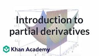 Partial derivatives | Multivariable Calculus | Khan Academy