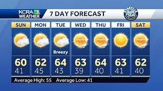 Northern California forecast: patchy morning fog and mild afternoon temperatures