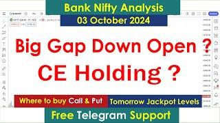 Bank Nifty Tomorrow Prediction 3 October 2024 Calls Options Put Call Buy Level Bank Nifty Options