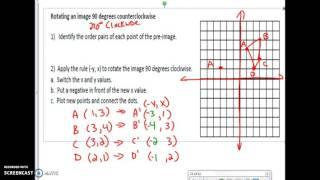 Rotating 90 degrees counterclockwise