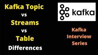 Kafka Topic vs Streams vs Table Differences | Kafka Interview Questions