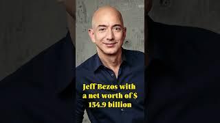 Top 5 Richest People in the World 2023 TechSri #shorts #top5