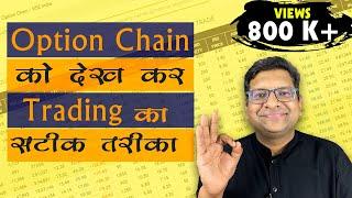 Option Chain को देख कर Trading का सटीक तरीक़ा