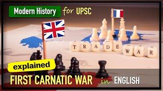 First Carnatic War | Battle of Adyar | Modern History for UPSC