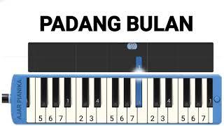 NOT PIANIKA I PADANG BULAN LAGU DAERAH JAWA TENGAH