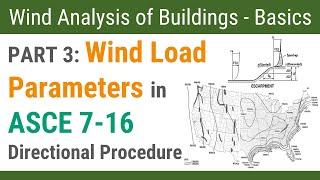 Part 3: Wind Load Parameters in ASCE 7-16