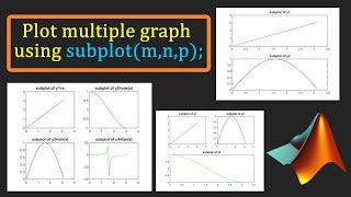  MATLAB TUTORIAL || How to plot multiple plot using "subplot(m,n,p)" command?