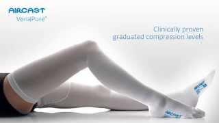 VenaPure Medical Anti-Embolism Stockings