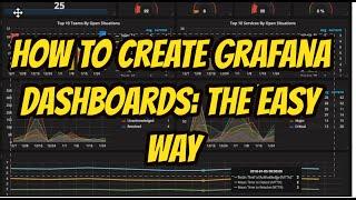 How to create Grafana Dashboards: The Easy way