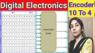 Encoder | Encoder in Digital Electronics | Encoder 10 to 4 | Encoder 10 to 4 Truth Table | DE | AKU