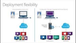 SCCM 2012 -Manually and client push installation Part-15