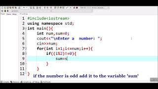 How to calculate sum of first N odd numbers in C++