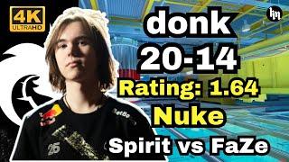 MVP! donk (20-14) Spirit vs FaZe (nuke) | Perfect World Shanghai Major 2024 #cs2 #pov