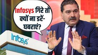 Infosys Hit with Massive ₹32,000 Cr GST Tax Notice: A Wake-Up Call for Investors? Anil Singhvi