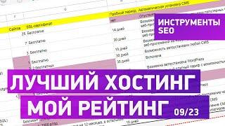 Лучший хостинг на сентябрь 2023. Мой рейтинг на популярные хостинги.