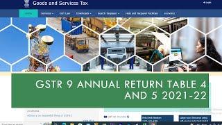 TABLE 4 & 5 OF GSTR 9 ANNUAL RETURN FY 2021-22