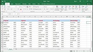 MS Excel: How to Sort Value with Data (Large to Small & Ascending to Descending)