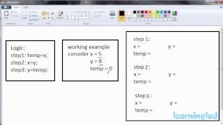 C Programming Exercise | Program to Swap 2 Numbers Using a temp / third Variable