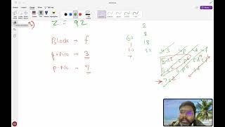 Class 9 Arete |  Determination of Group, Period, Block,Electron Configurations, Valency, Bonds