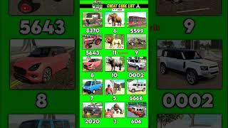 Indian bike driving 3d all new chart codes